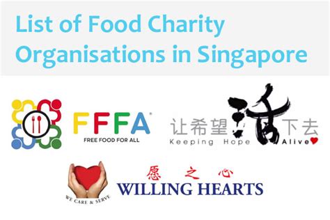list of charity organisation in singapore|Charities in Singapore .